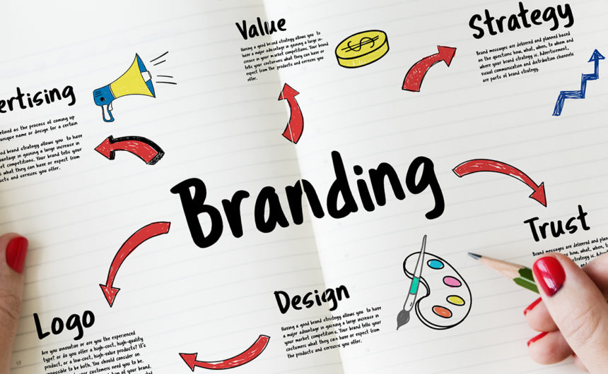 When is it time to rebrand? When is it time to rebrand?